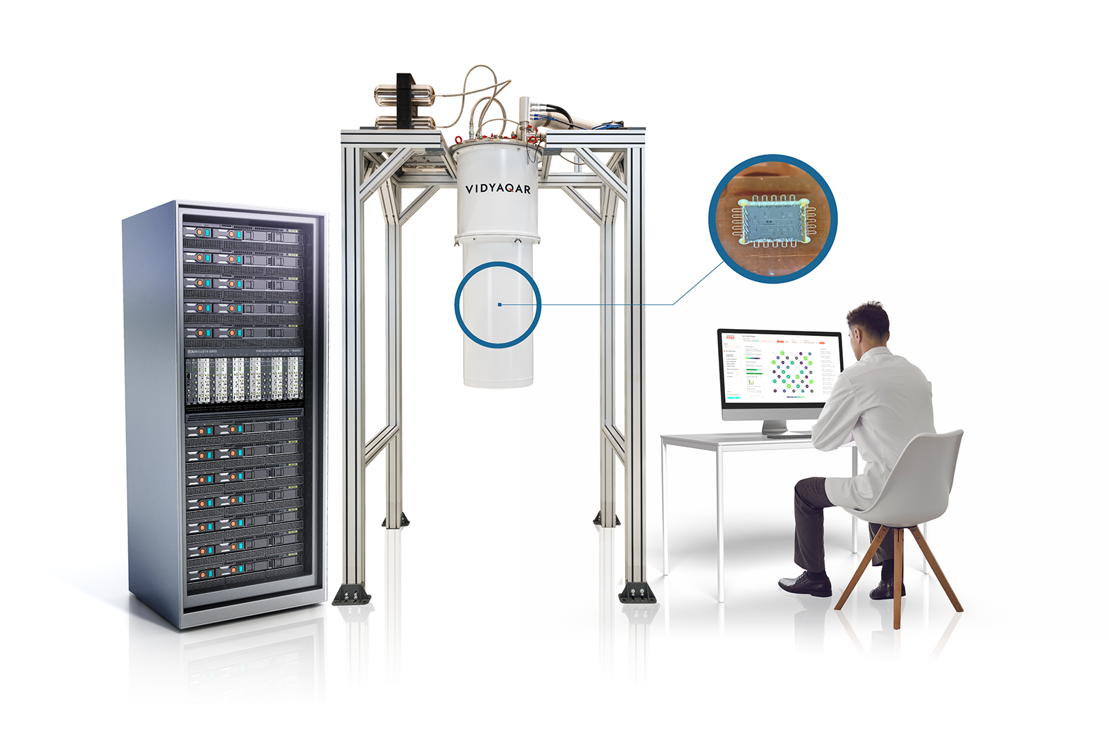 QuantrolOx Intergrated System composite QuantrolOx Intergrated System composite